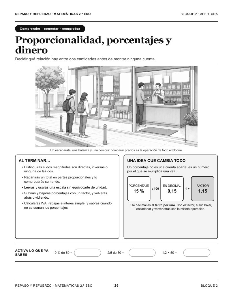 Actividad del libro