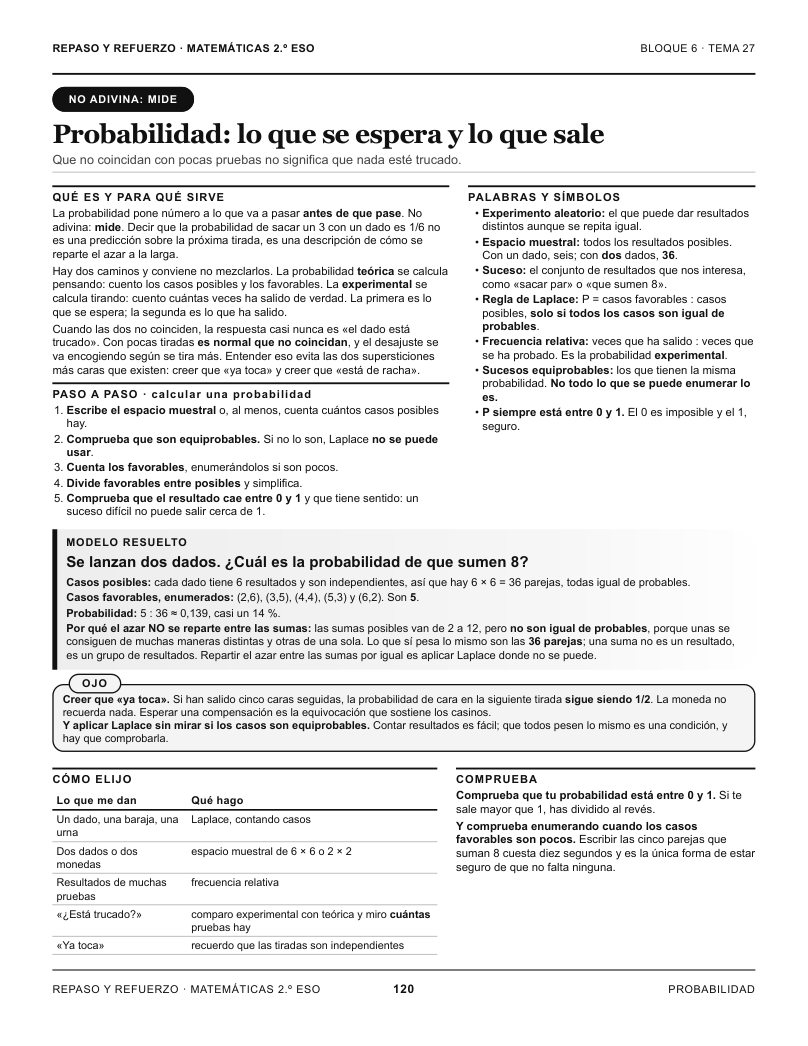 Página 120 del libro: Actividad del libro