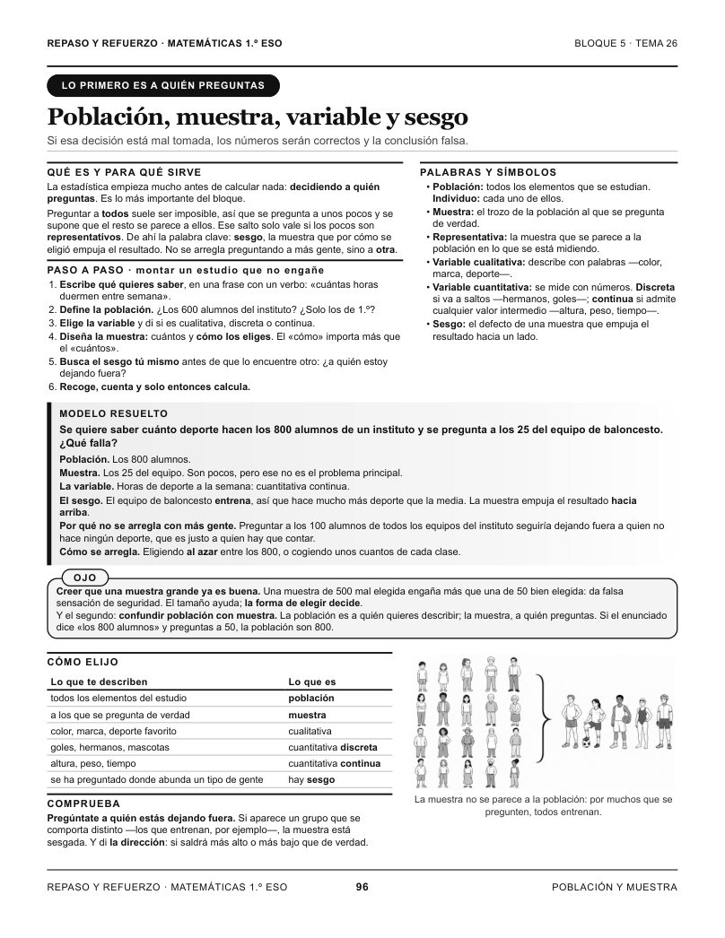 Página 96 del libro: Actividad del libro