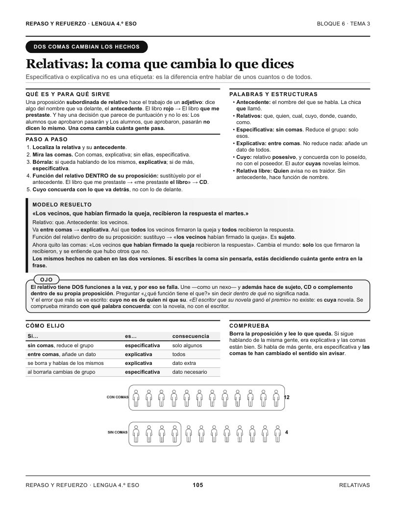 Página 105 del libro: Actividad del libro