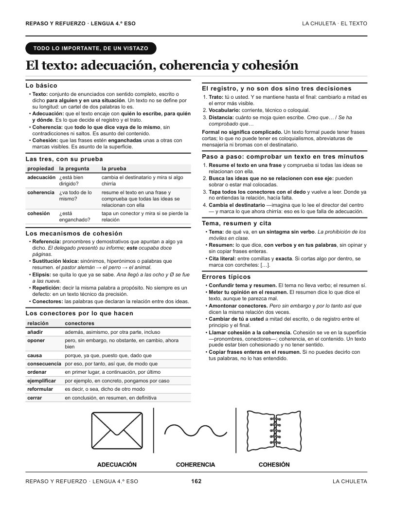Página 162 del libro: Actividad del libro
