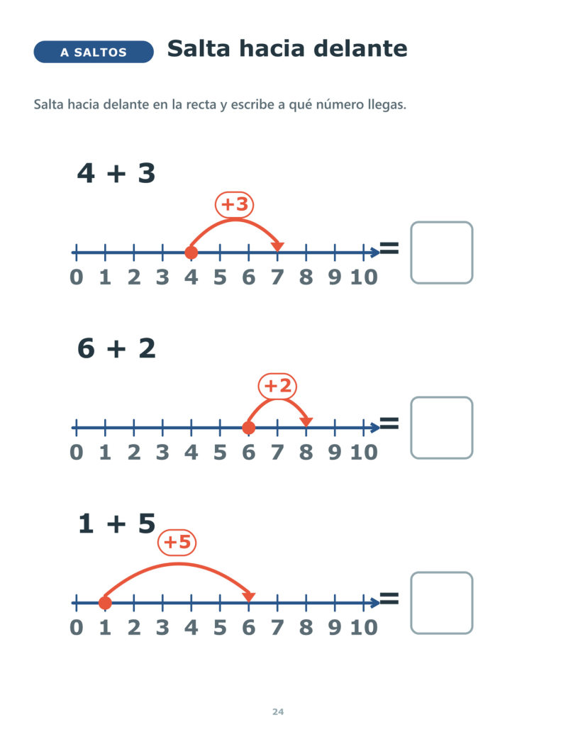 Página 24 del libro: Recta numérica