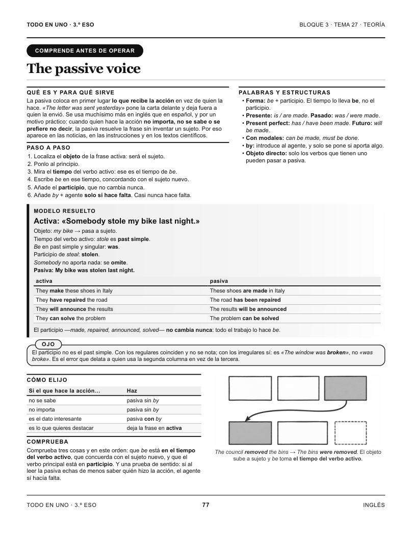 Página 77 del libro: Inglés