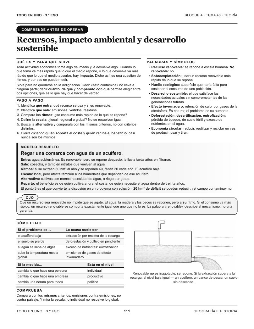 Página 111 del libro: Geografía e Historia