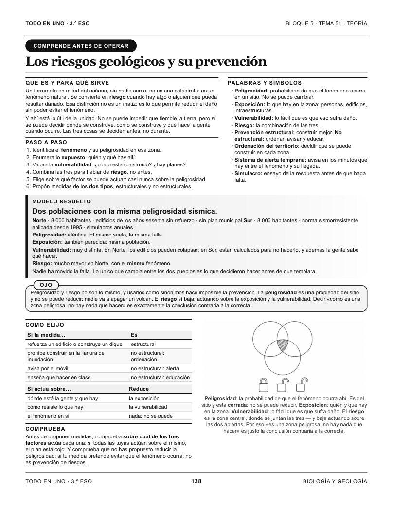 Página 138 del libro: Biología y Geología
