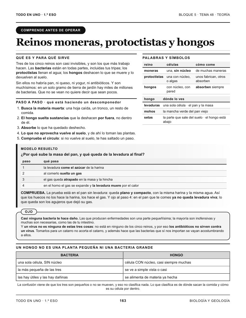 Página 163 del libro: Biología y Geología