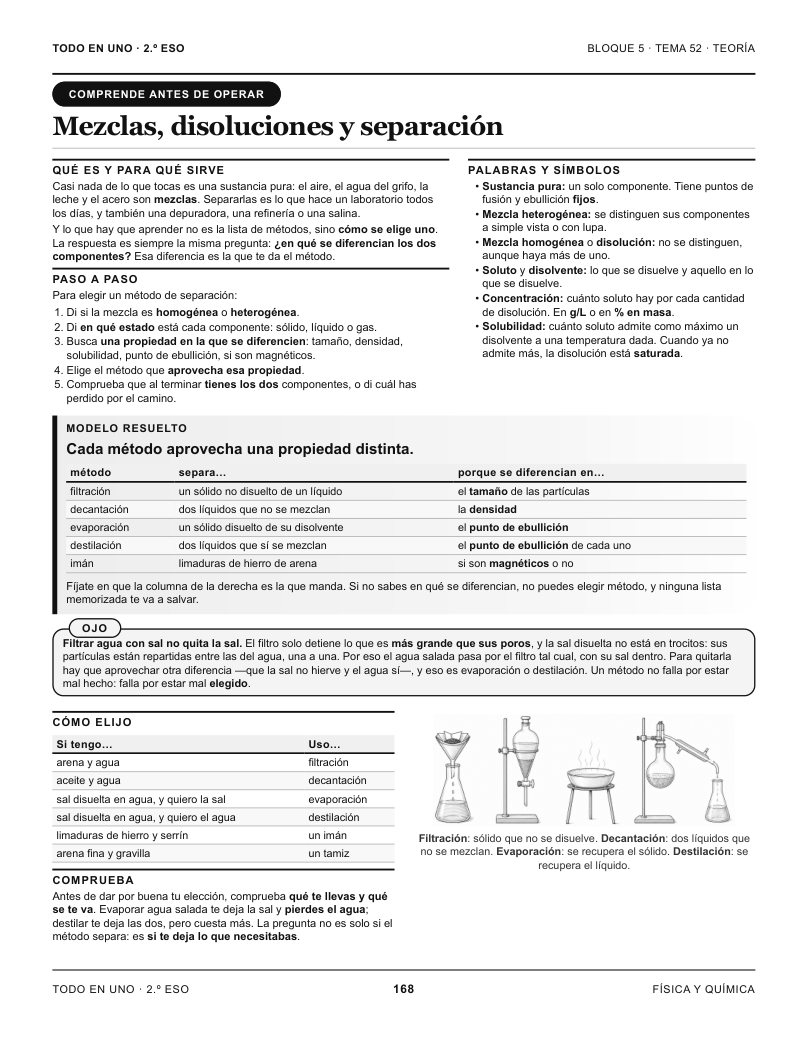 Página 168 del libro: Física y Química