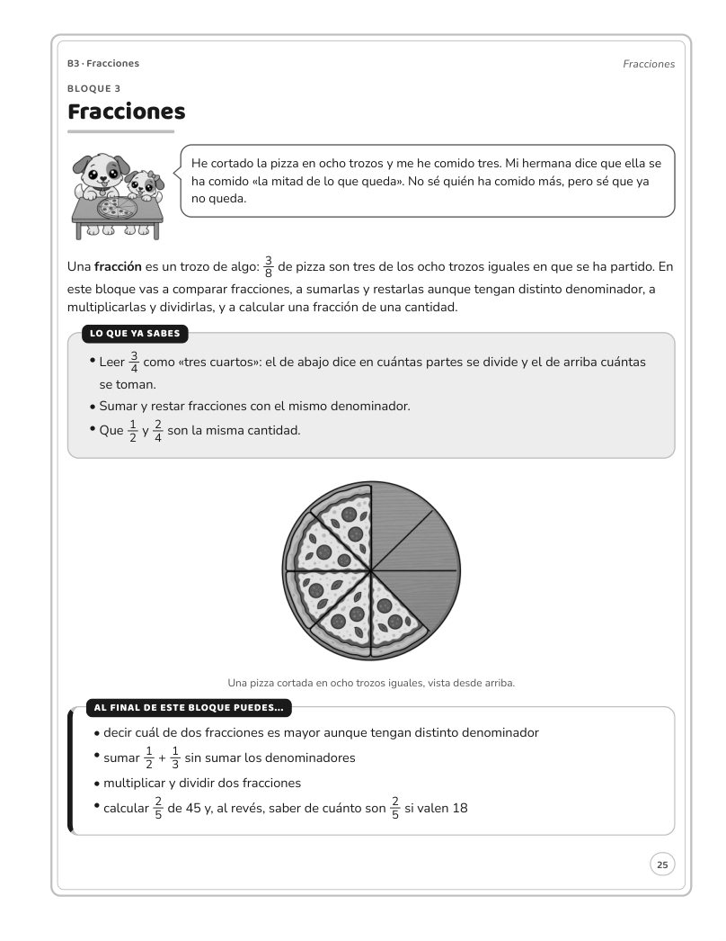 Página 25 del libro: Actividad del libro