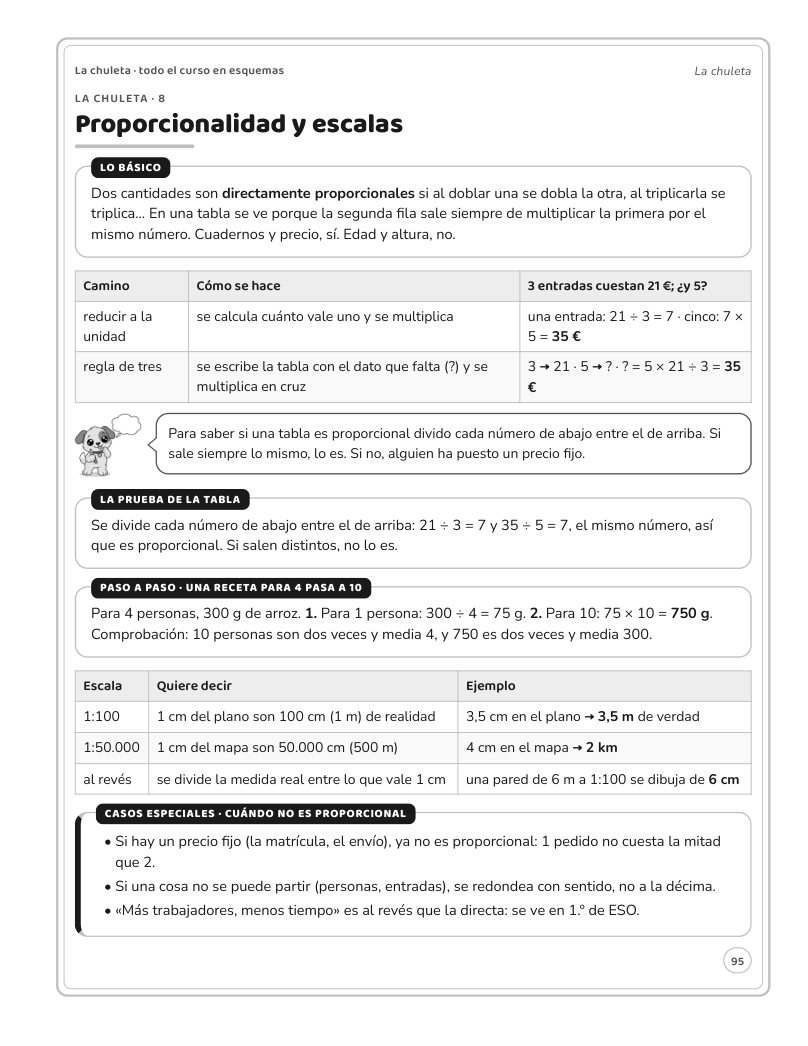 Página 95 del libro: Actividad del libro