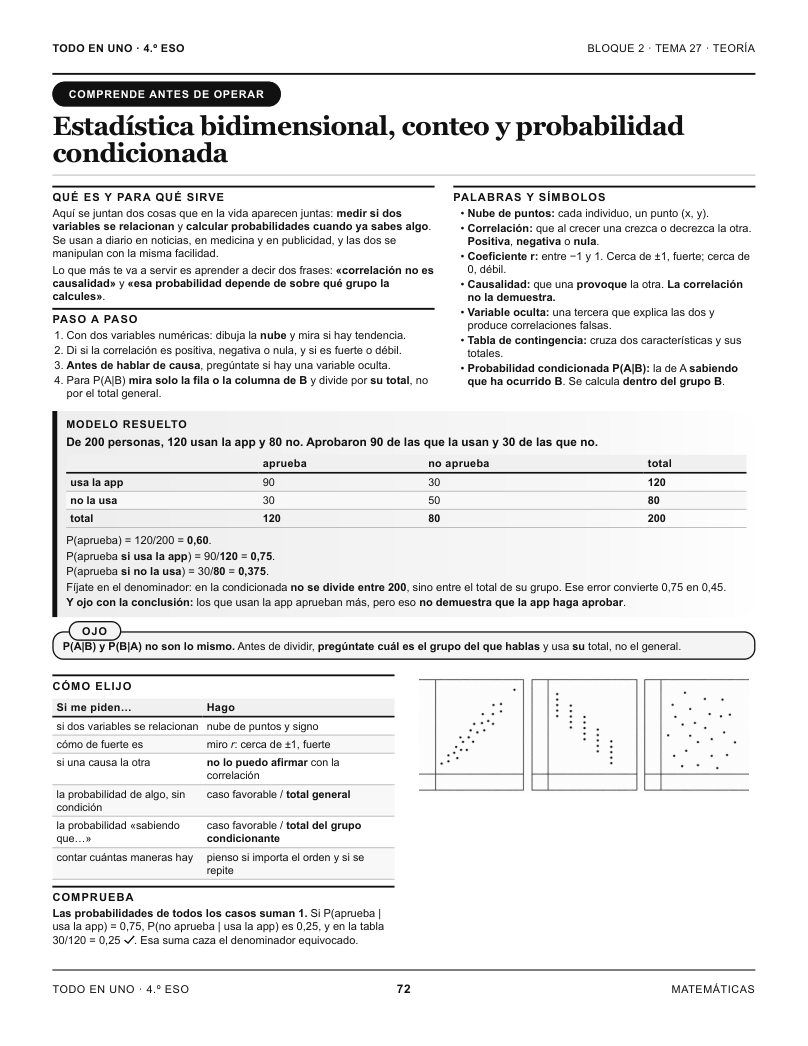 Página 72 del libro: Matemáticas