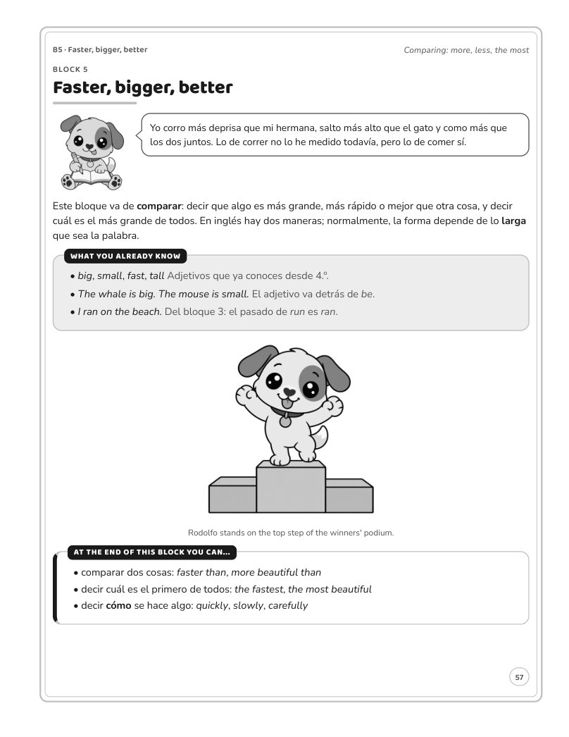 Página 57 del libro: Actividad del libro