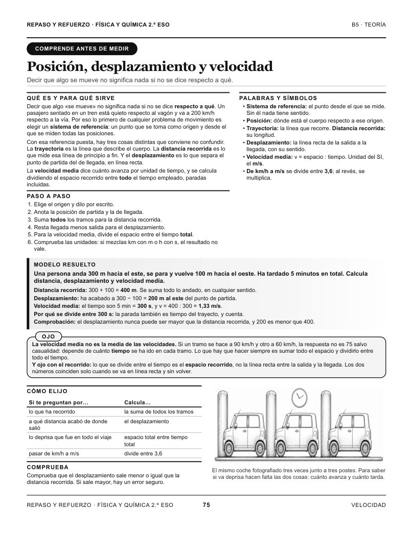 Página 75 del libro: Actividad del libro