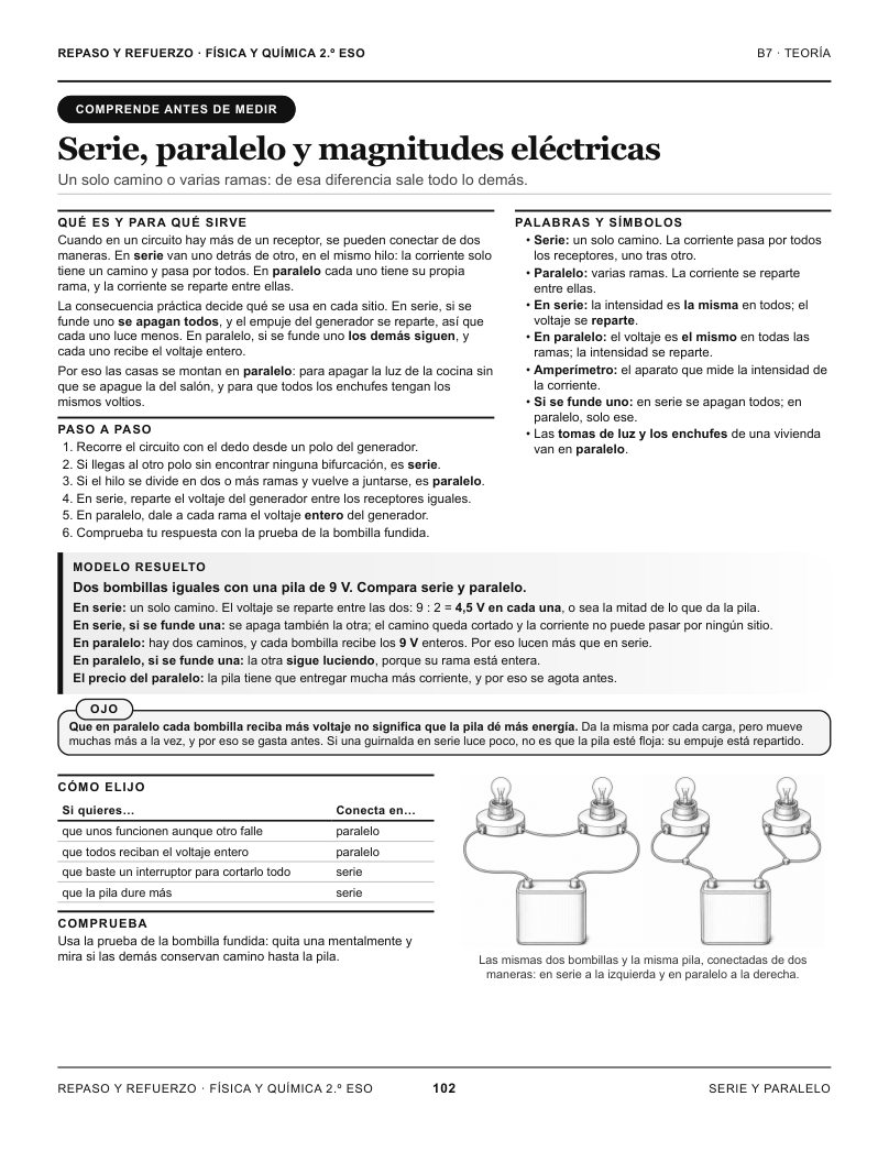 Página 102 del libro: Actividad del libro