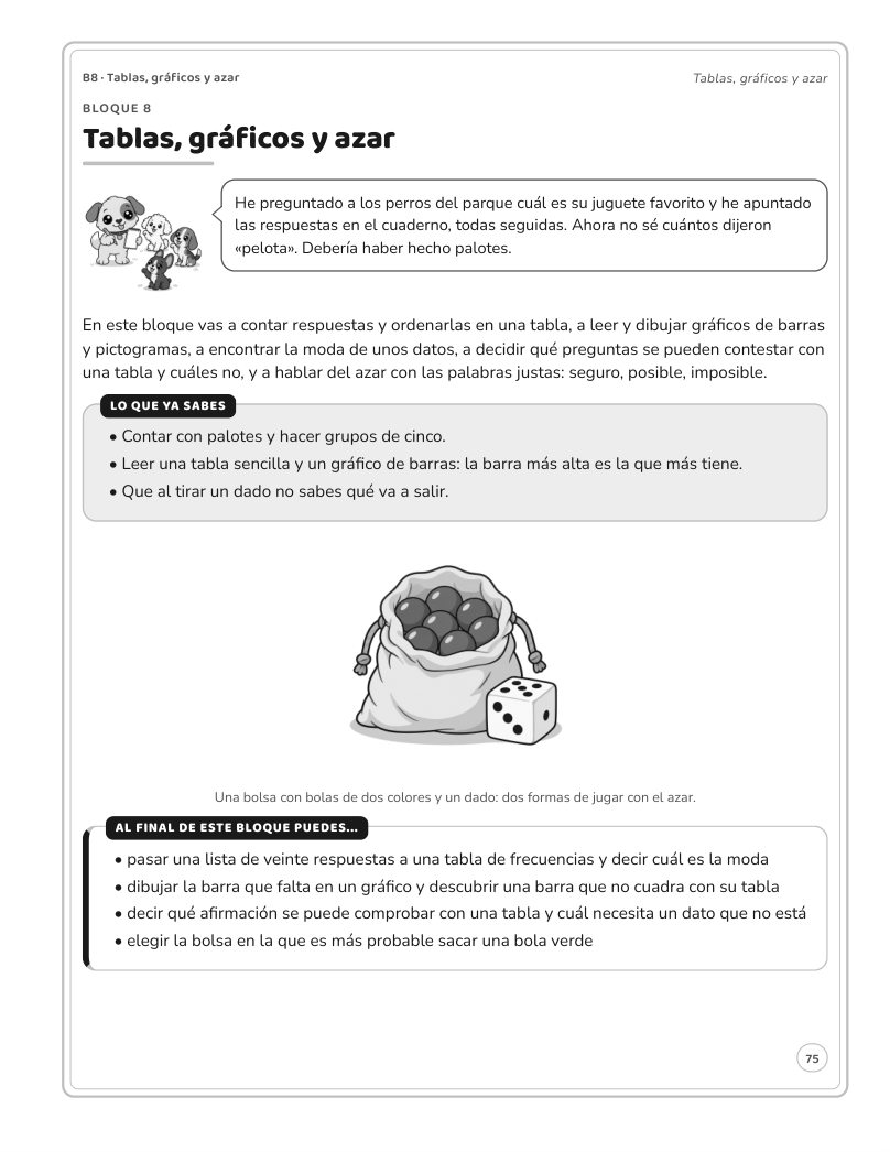 Página 75 del libro: Actividad del libro