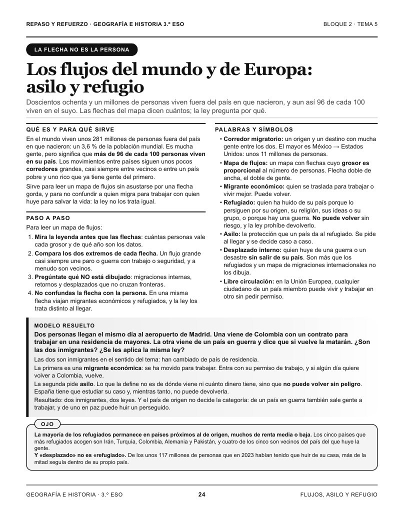 Actividad del libro