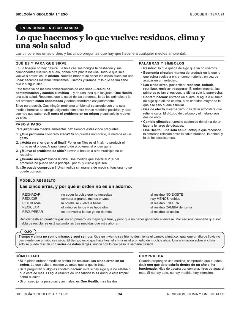 Página 94 del libro: Actividad del libro
