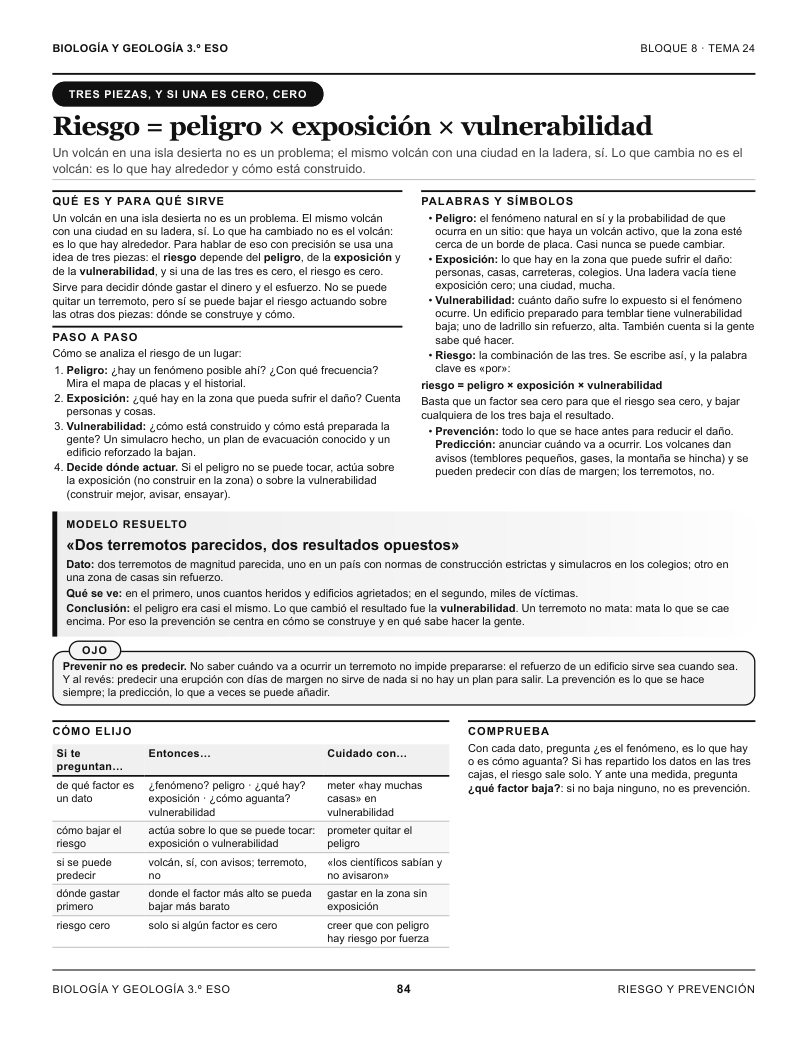 Página 84 del libro: Actividad del libro