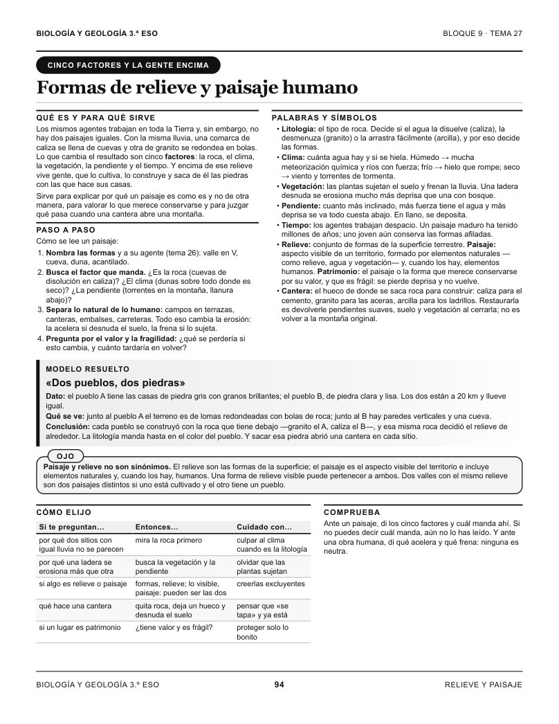 Página 94 del libro: Actividad del libro