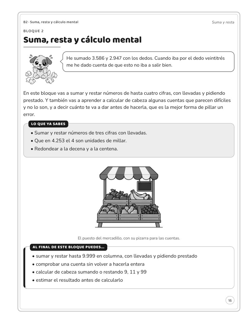 Actividad del libro