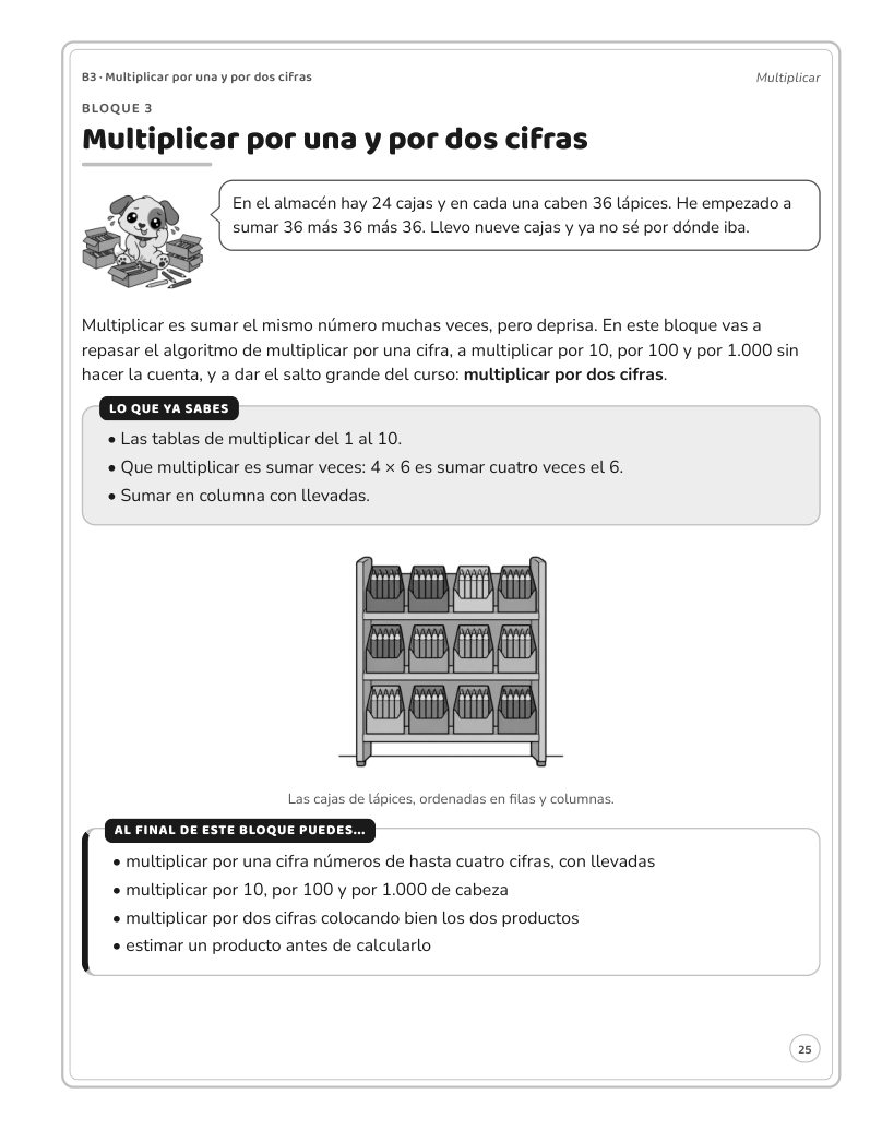 Página 25 del libro: Actividad del libro