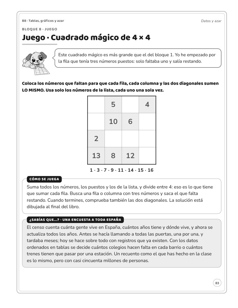 Página 83 del libro: Actividad del libro
