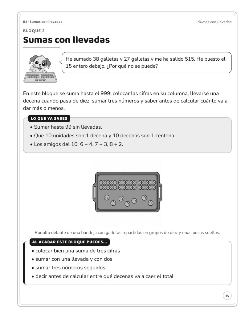 Actividad del libro