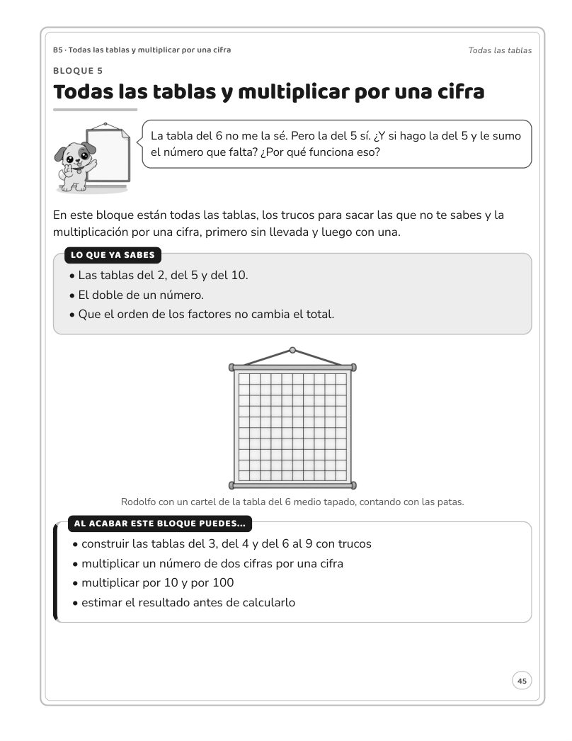 Página 45 del libro: Actividad del libro