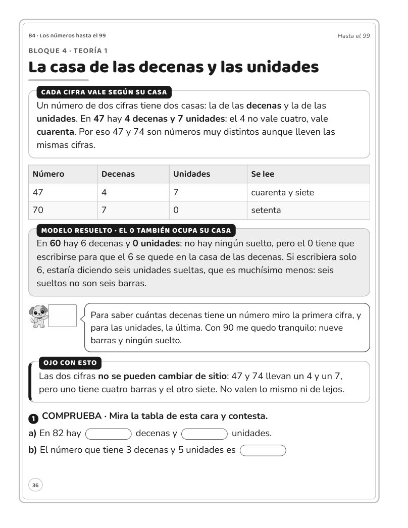 Página 36 del libro: Actividad del libro