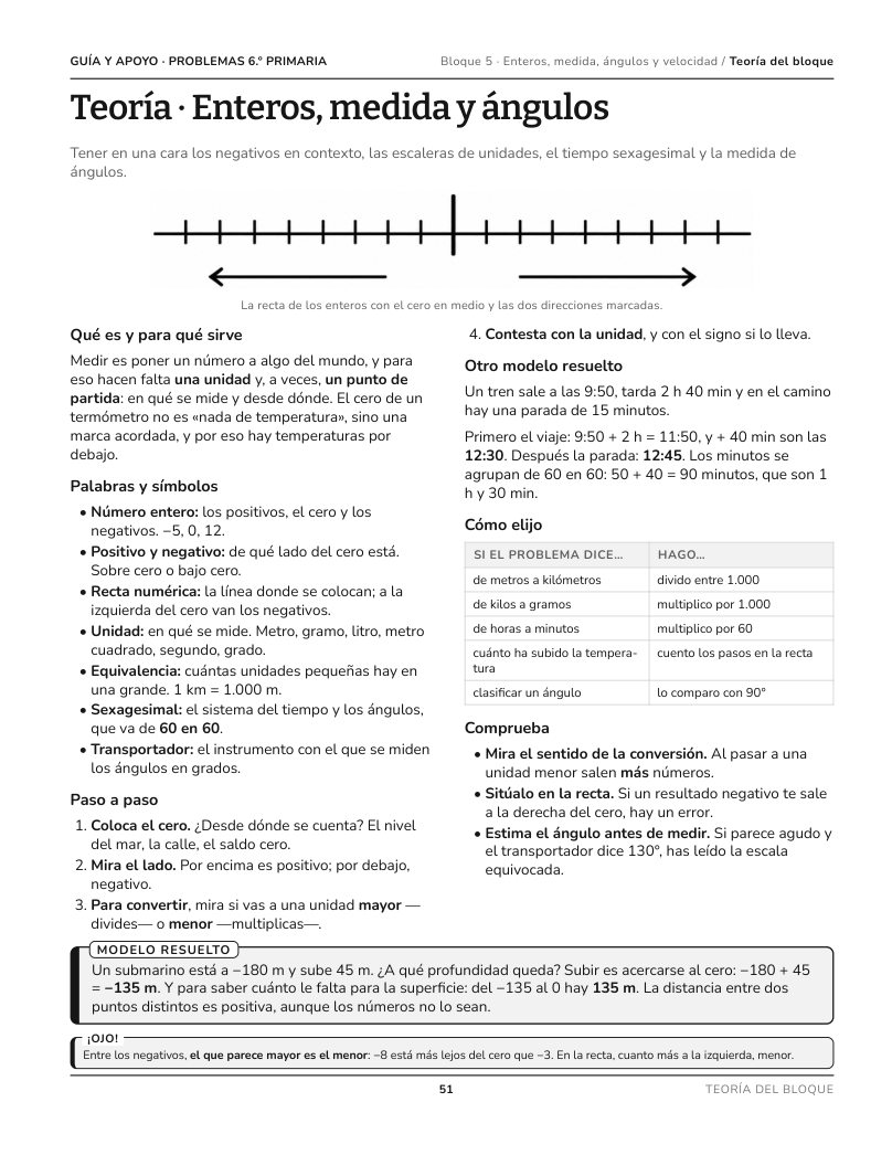 Página 51 del libro: Actividad del libro