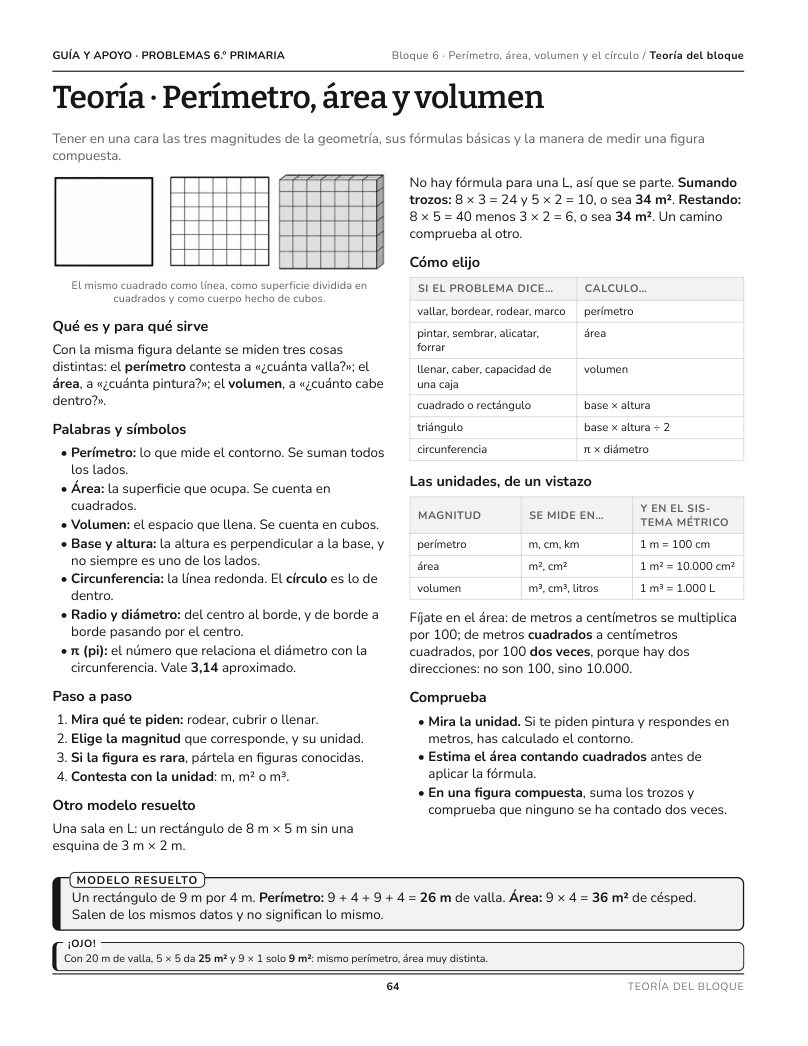 Página 64 del libro: Actividad del libro