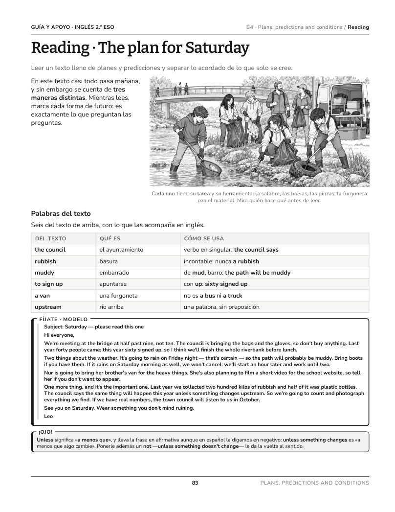 Página 83 del libro: Actividad del libro