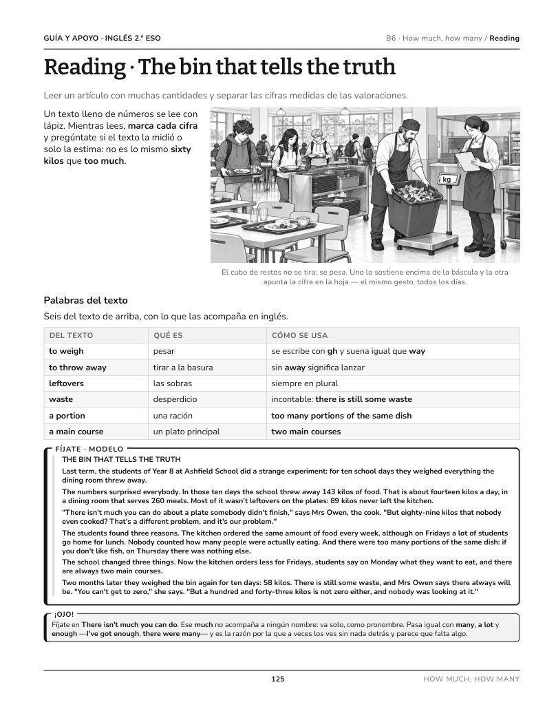 Página 125 del libro: Actividad del libro