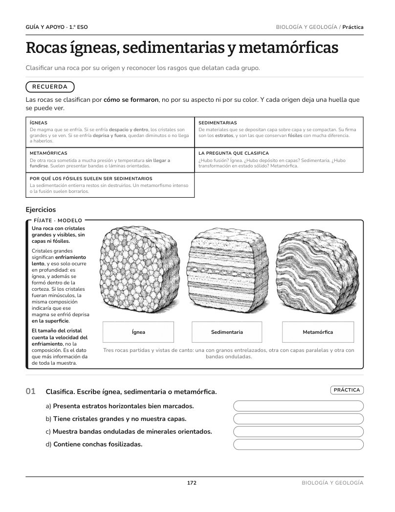 Página 172 del libro: Biología y Geología