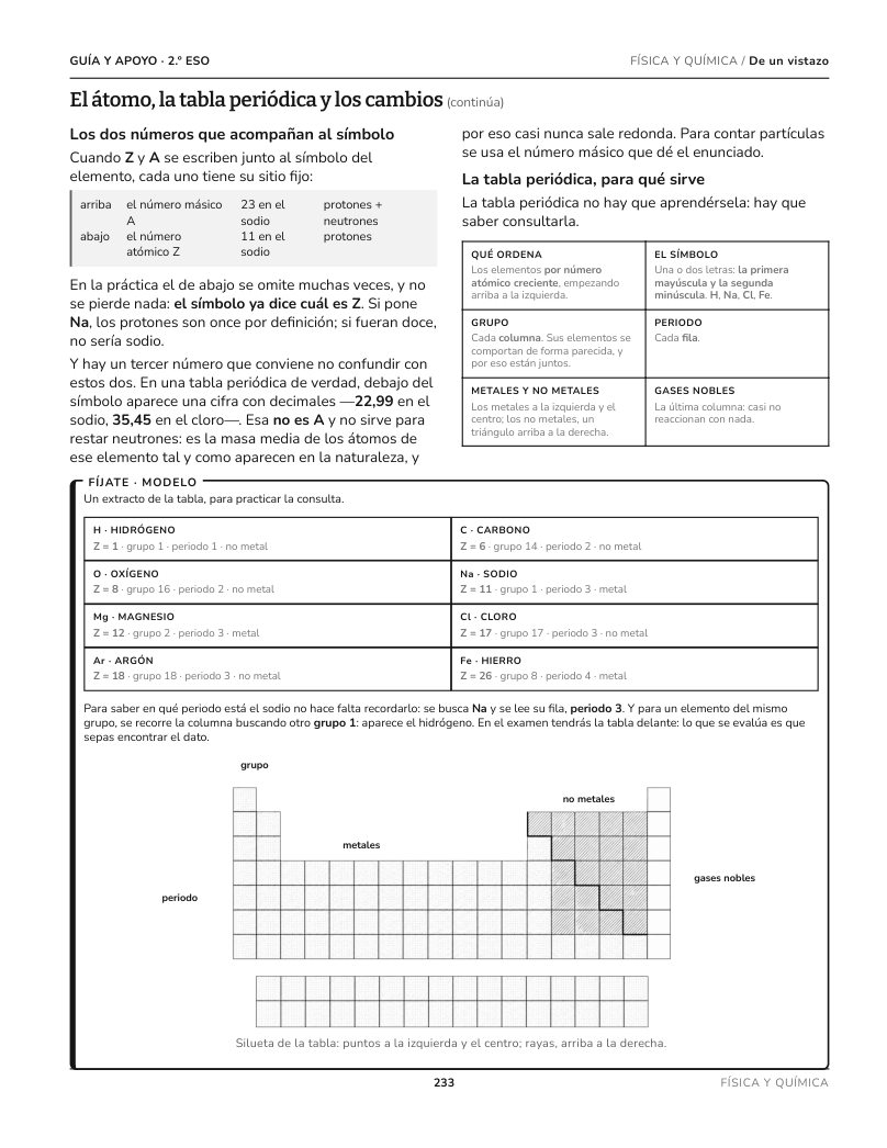 Página 233 del libro: Física y Química