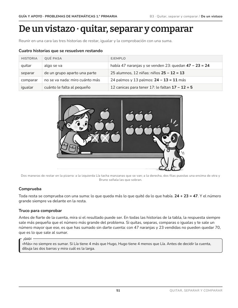 Página 51 del libro: Actividad del libro
