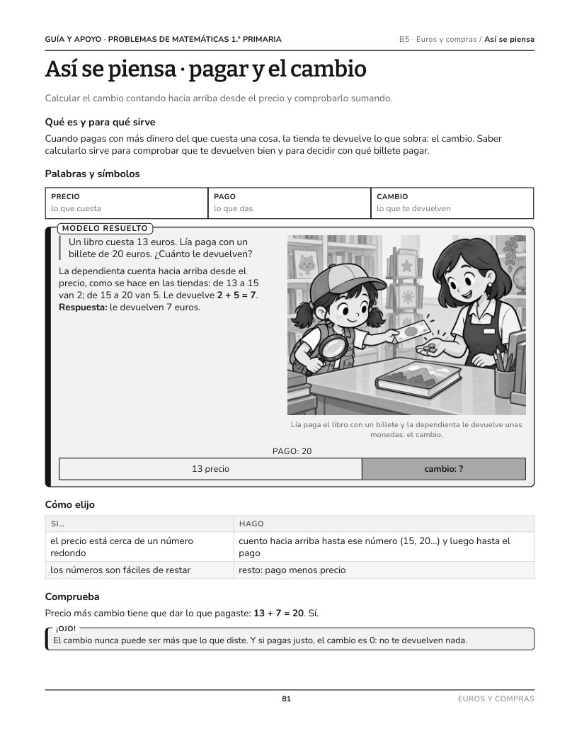 Página 81 del libro: Actividad del libro