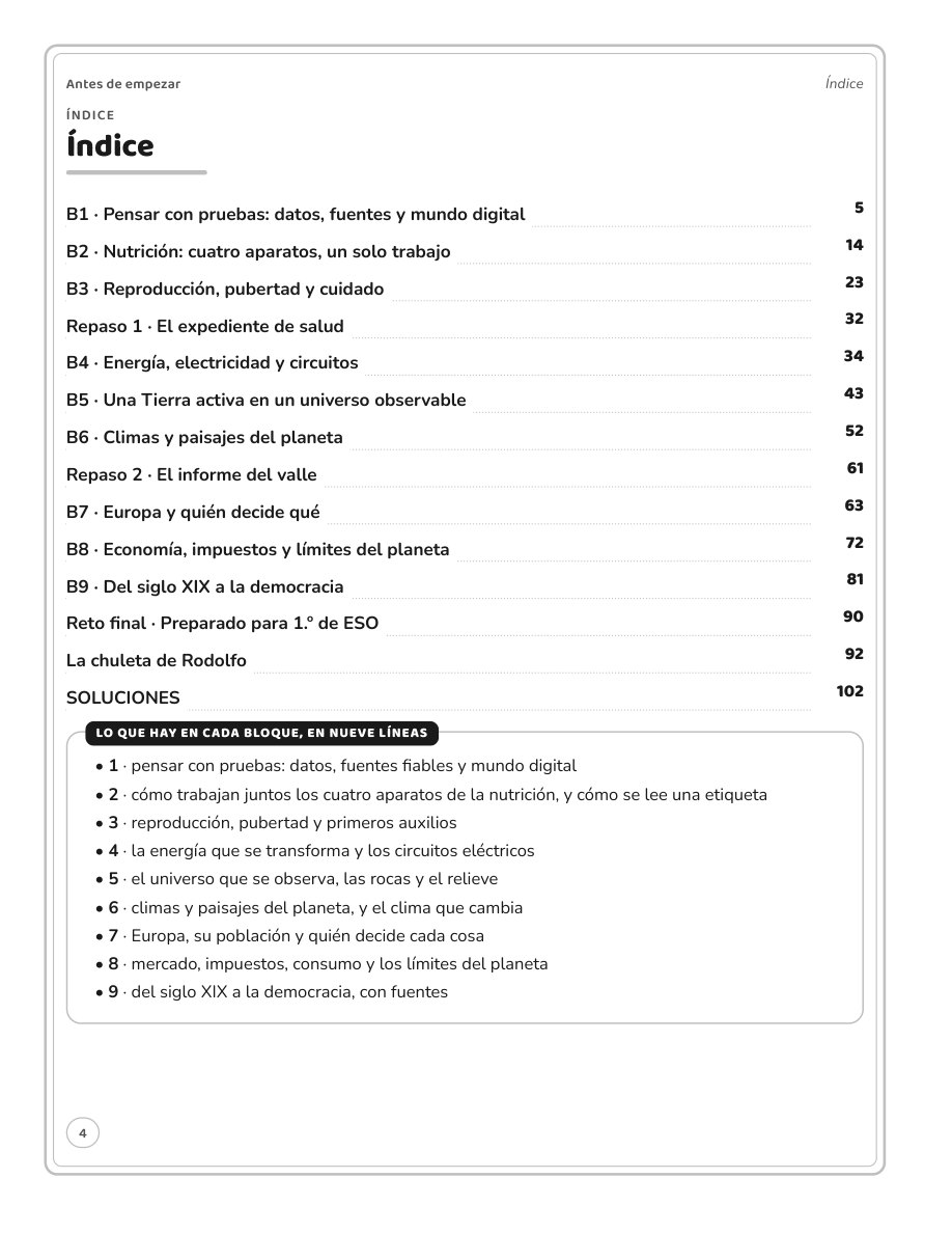 Índice de bloques