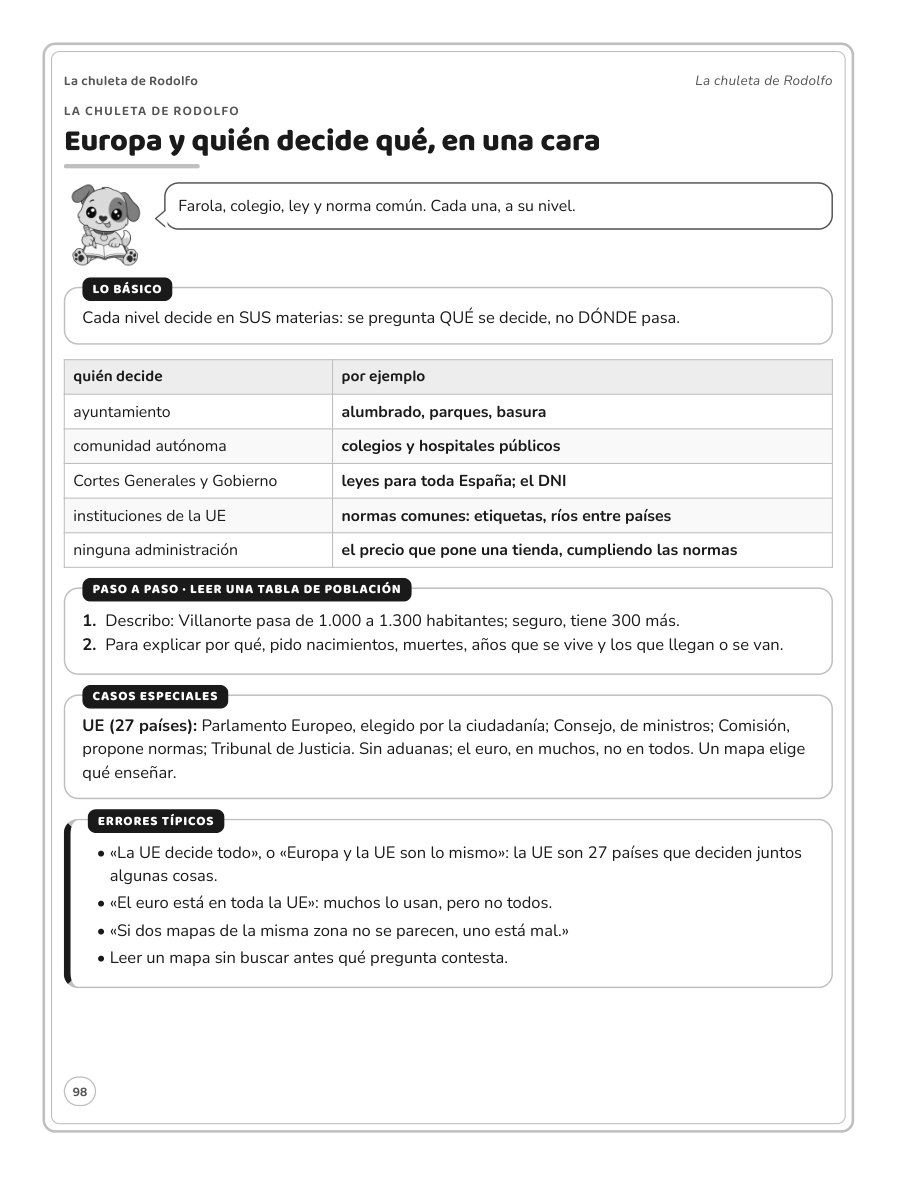 Página 98 del libro: Resumen de Rodolfo