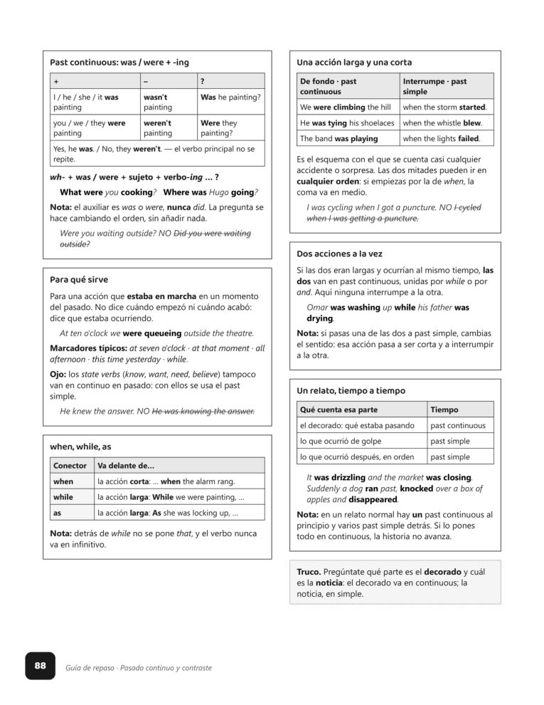 Página 88 del libro: Otra página del cuaderno