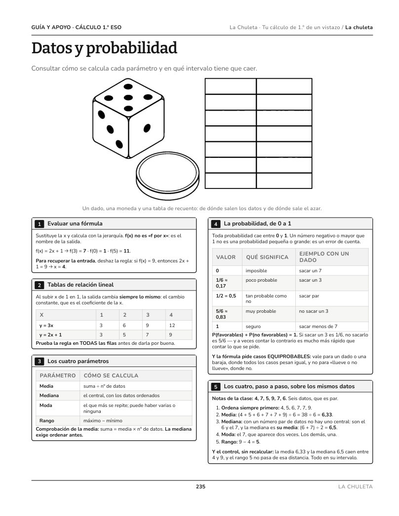 Página 235 del libro: Actividad del libro