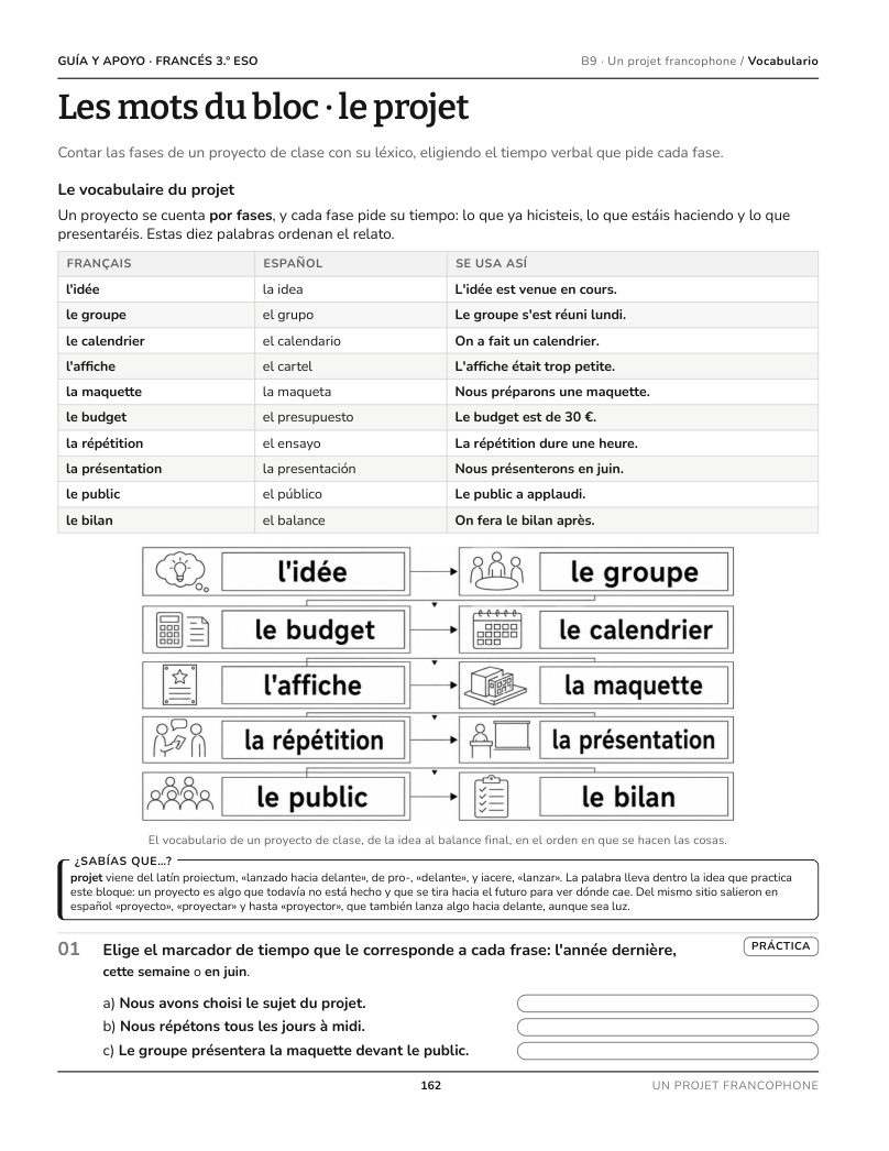 Página 162 del libro: Actividad del libro
