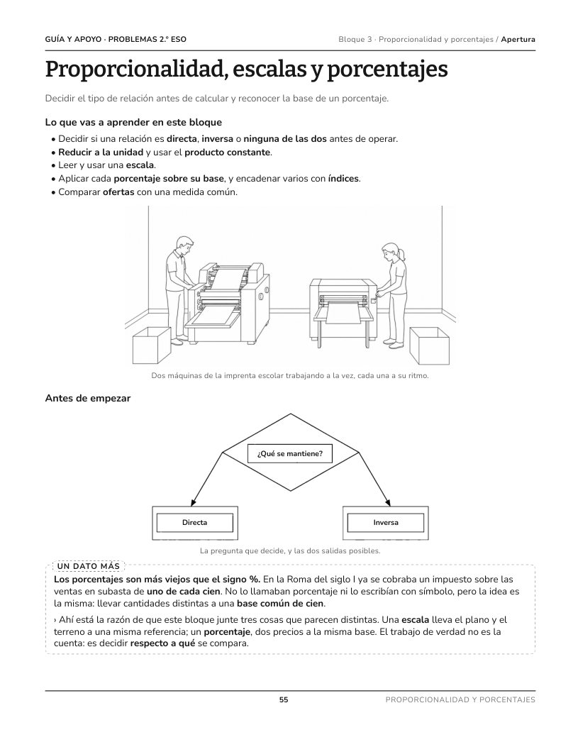 Página 55 del libro: Actividad del libro