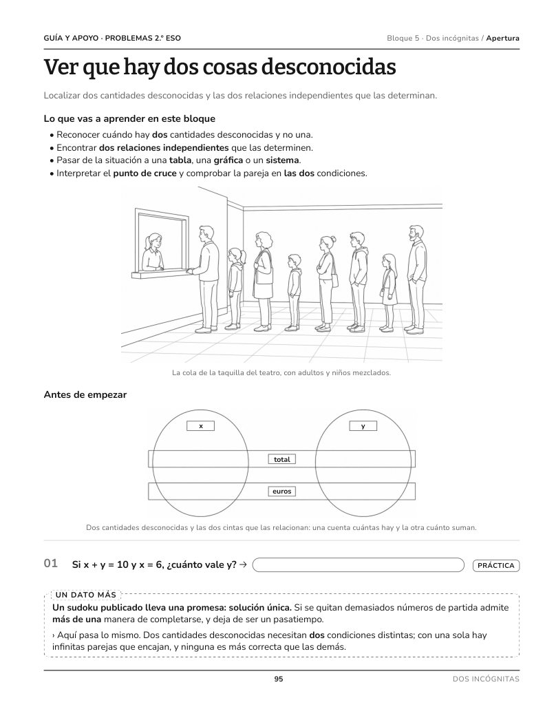 Página 95 del libro: Actividad del libro