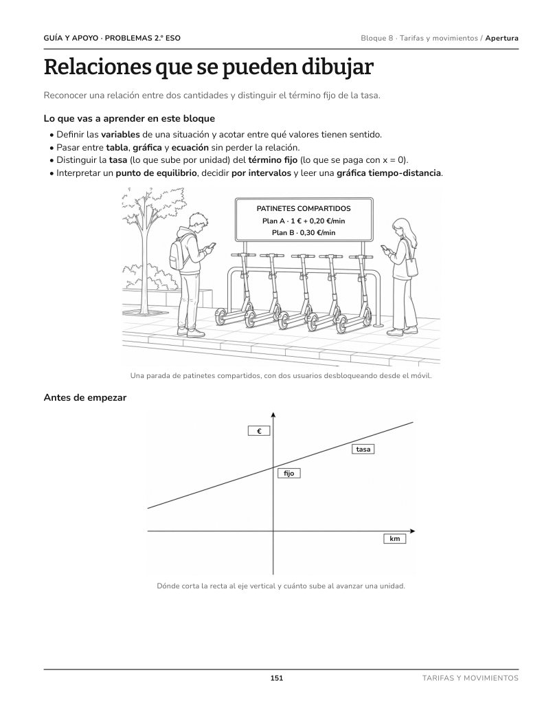 Página 151 del libro: Actividad del libro