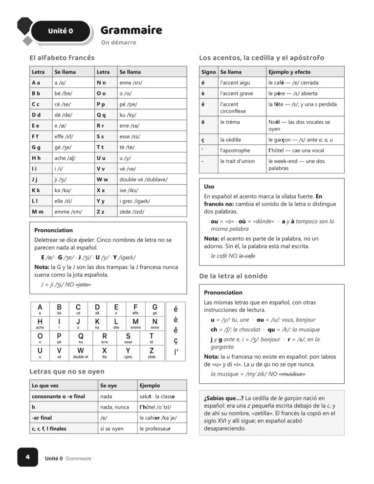 Página 4 del libro: Primera unidad