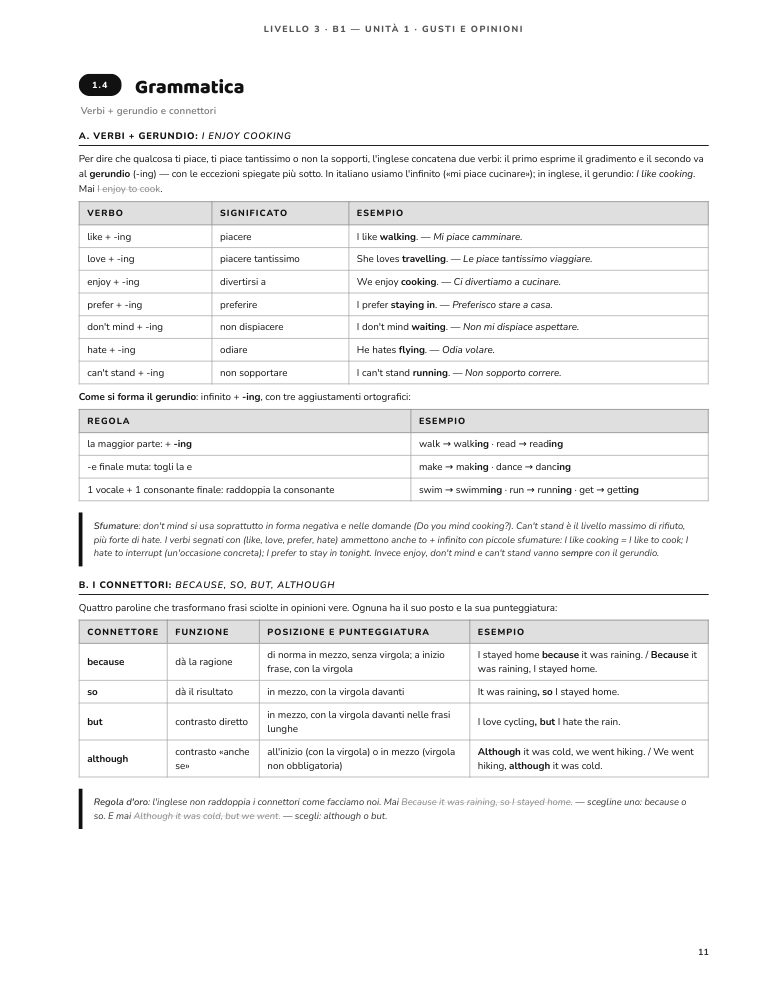 Pagina 11 del libro: Grammatica con esempi