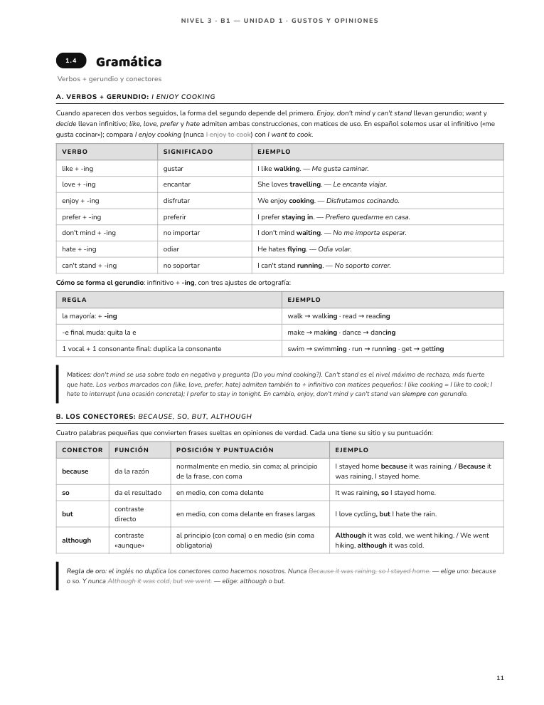 Página 11 del libro: Gramática con ejemplos