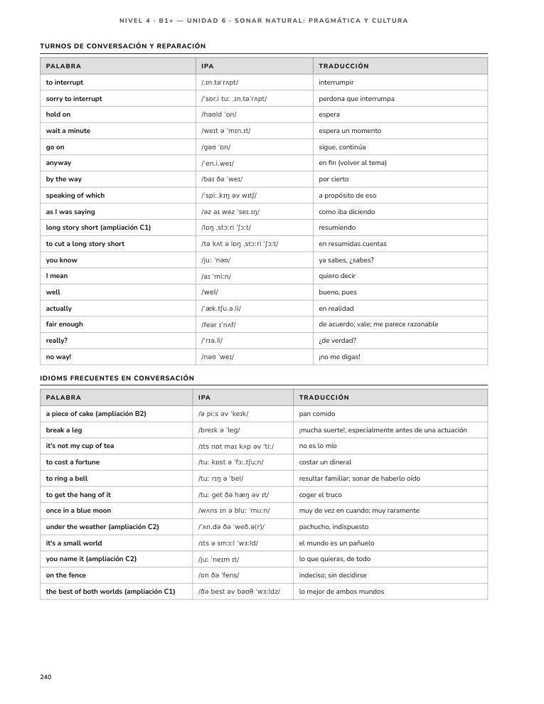 Página 240 del libro: Vocabulario de conversación