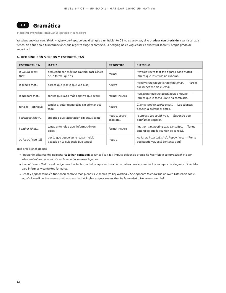 Página 12 del libro: Gramática avanzada