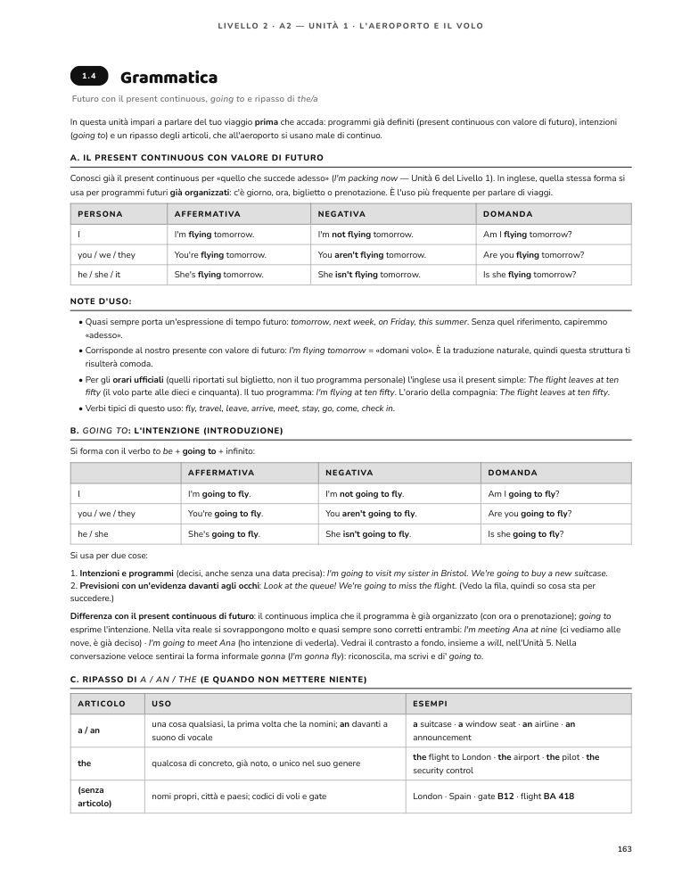 Pagina 163 del libro: Grammatica del livello A2